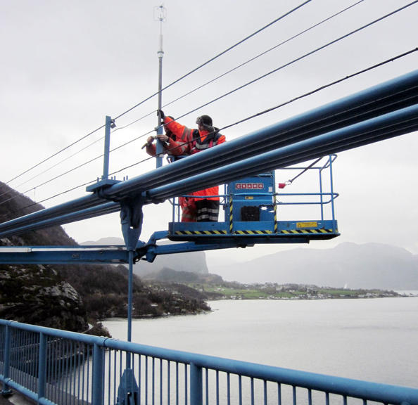 offshore bridges