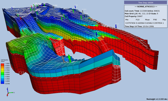 Reservoarsimulering