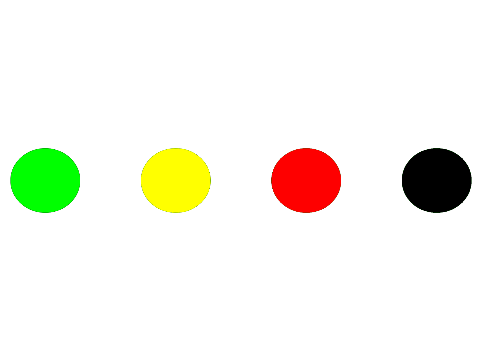 Grønn sirkel, gul sirkel, rød sirkel og sort sirkel