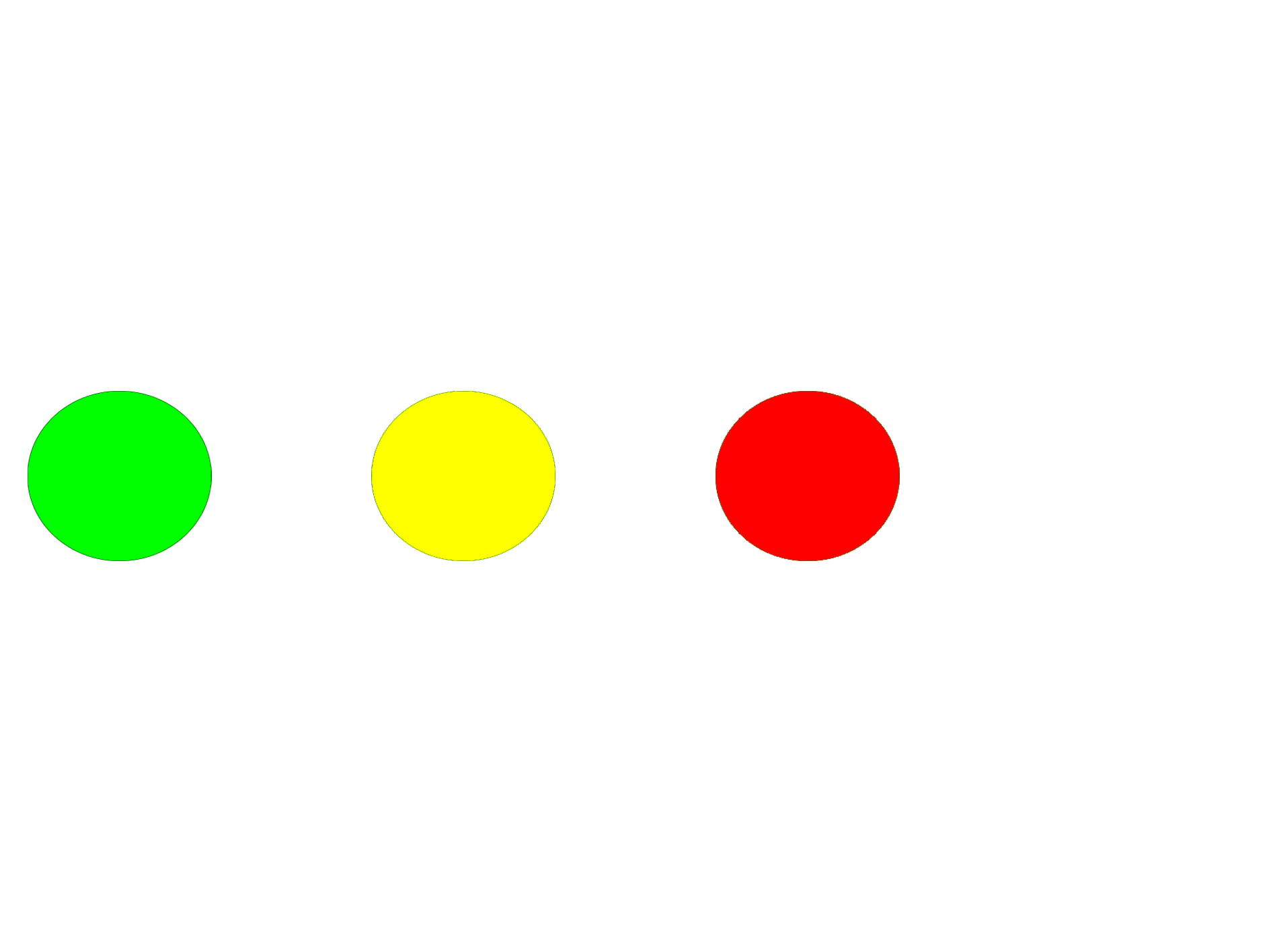 Grønn sirkel, gul sirkel og rød sirkel