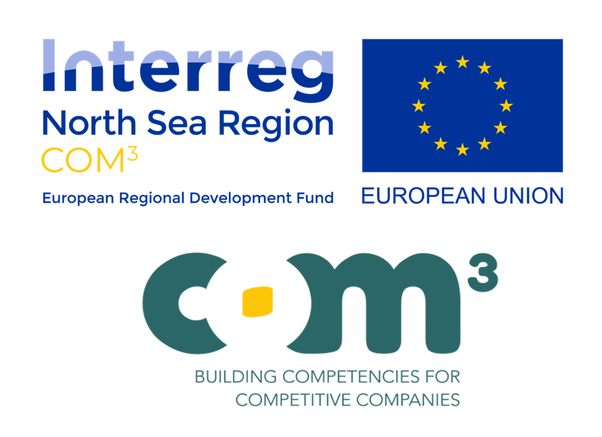 InterReg Com3