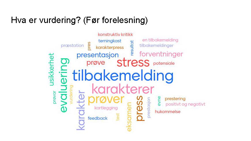 ordsky som fremhever ordene tilbakemelding, stress, karakterer, prøver, evaluering, press, prestasjon