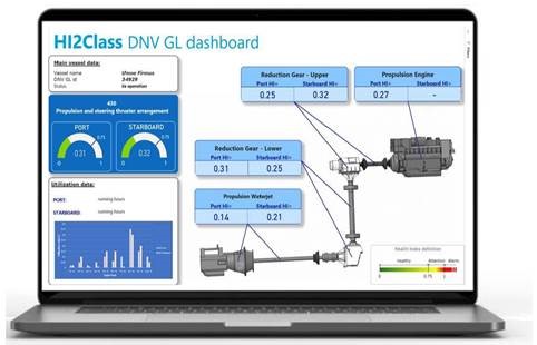 HI2 Class DNV GL Dashboard