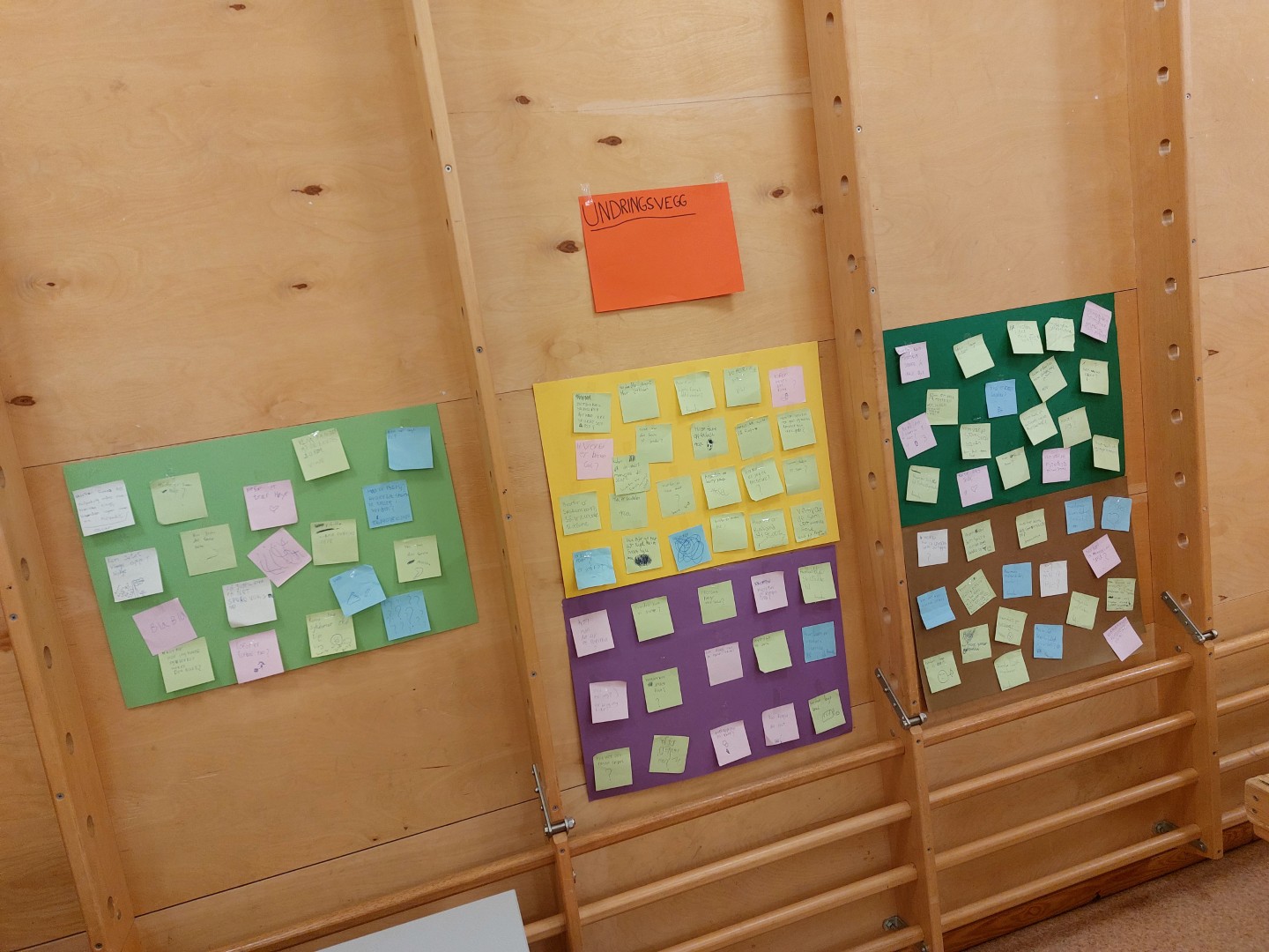 bilde av spørsmål skrevet på post-it lapper som henger på en plakat