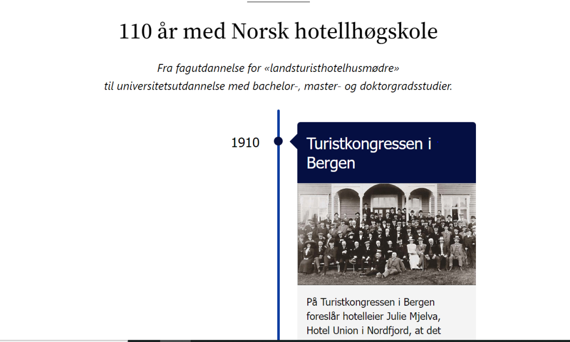 Norsk hotellhøgskoles tidslinje