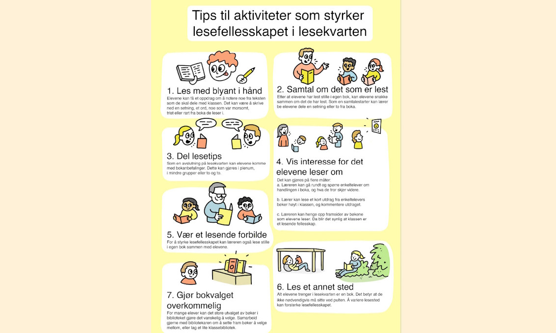 Bokmål: Til bruk i klasserommet  