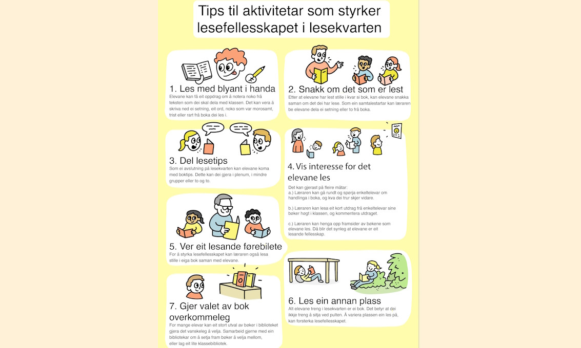 Nynorsk: Til bruk i klasserommet