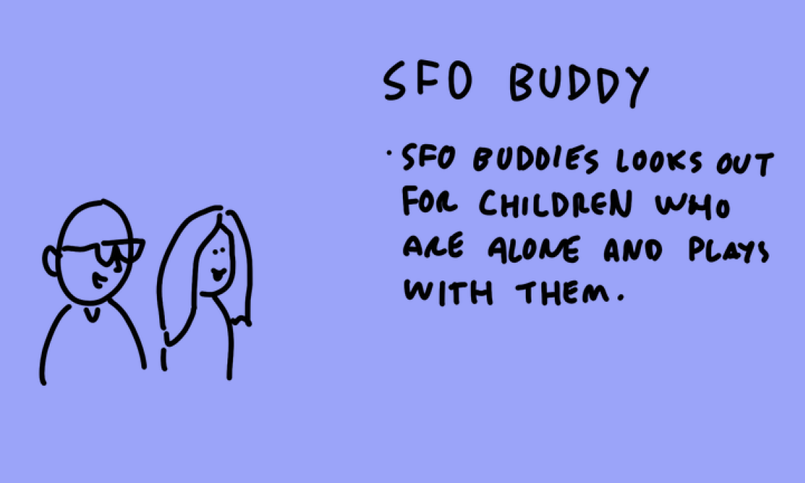 Tegning av SFO-buddy