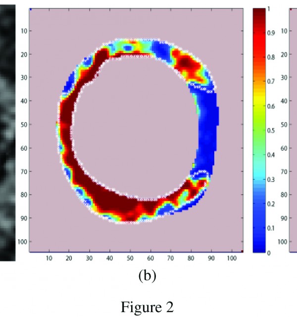 BMDLab – Biomedical data analysis laboratory