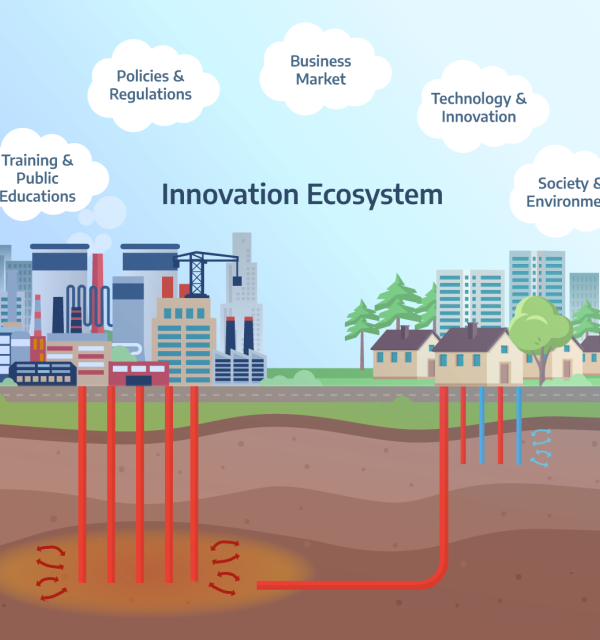 Waste heat energy integration, storage and utilization