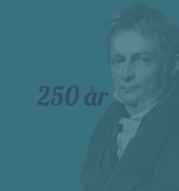 Plakat med teksten 250 år