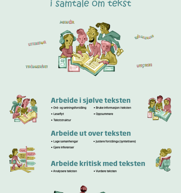 Nynorsk