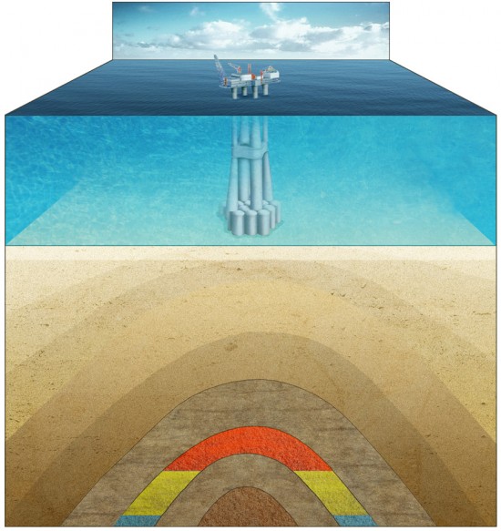 Illustrasjon av reservoar.