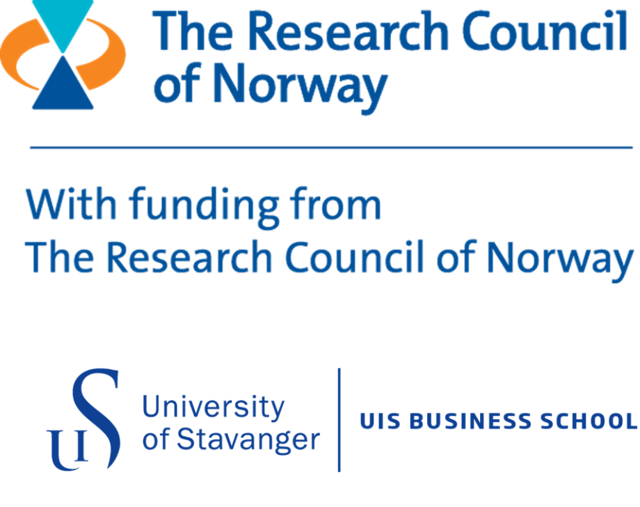 forskningsrådet og Handelshøgskolen ved UiS logo