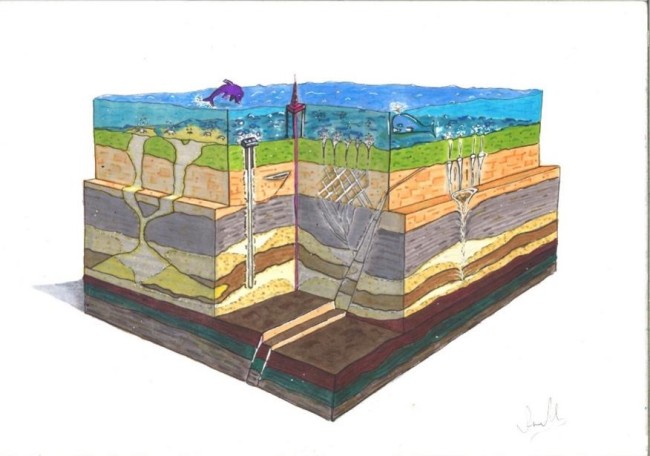Reservoir utilization for energy transition​, illustration