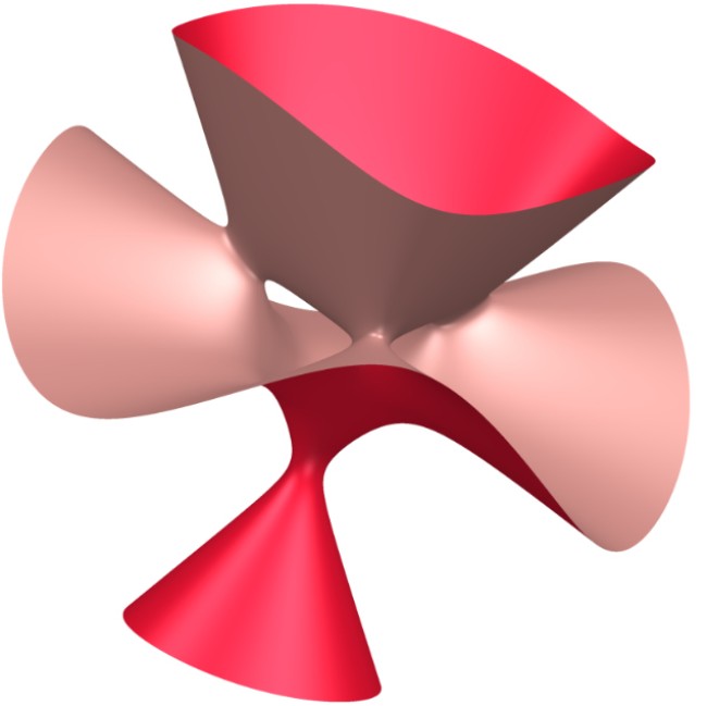 12 million for research in algebraic geometry